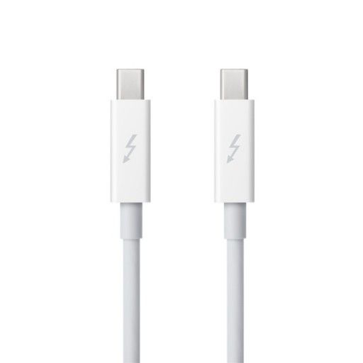 The price comes up as 39.95 when i search but when it opens on you site it says $65 - what's with that?